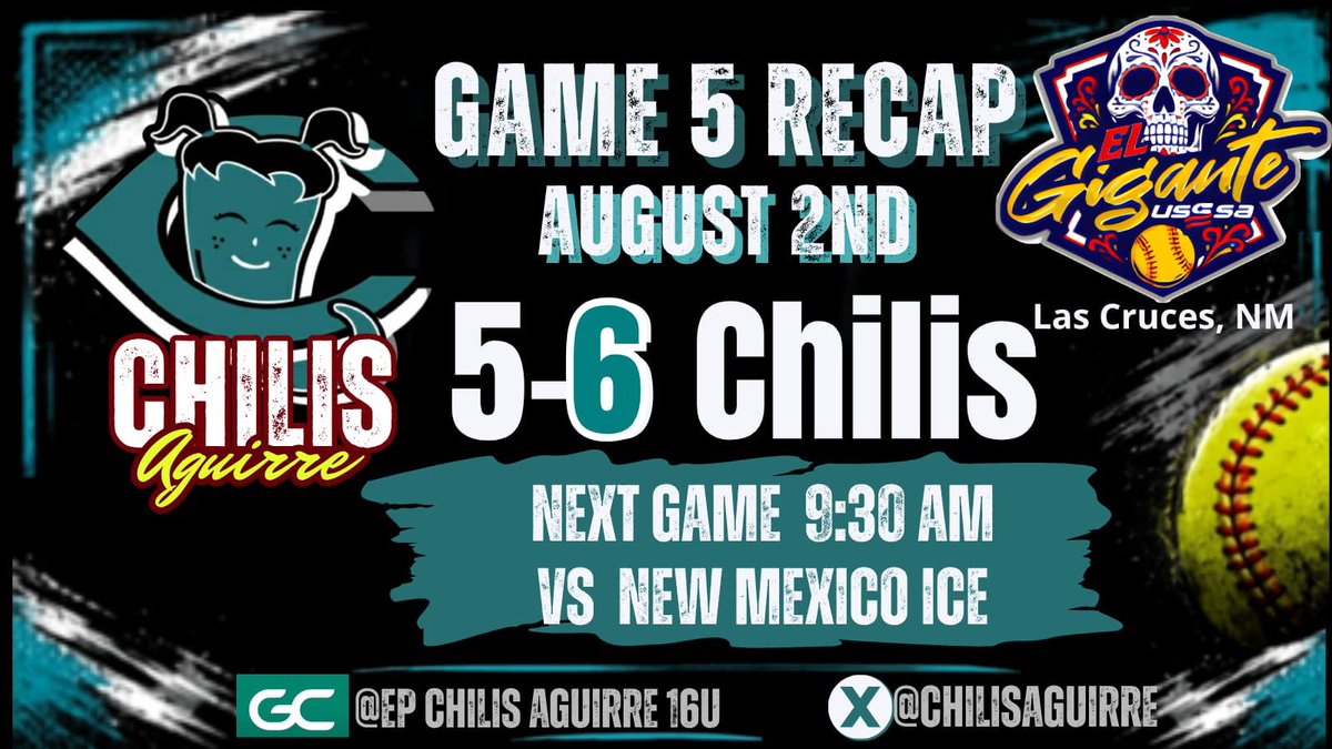 ChilisAguirre's tweet photo. Another hard-fought team win! 💪🥎
Abby Medina drove in two runs, while Sara Cordova, Josy Jaime, and Giana Diaz each collected two hits to help the Chilis earn another bracket victory.
On to the next challenge. #PPC🔥
#EPChilisAguirre #ElGigante #TravelSoftball #Softball https://t.co/j18SDTeC11
