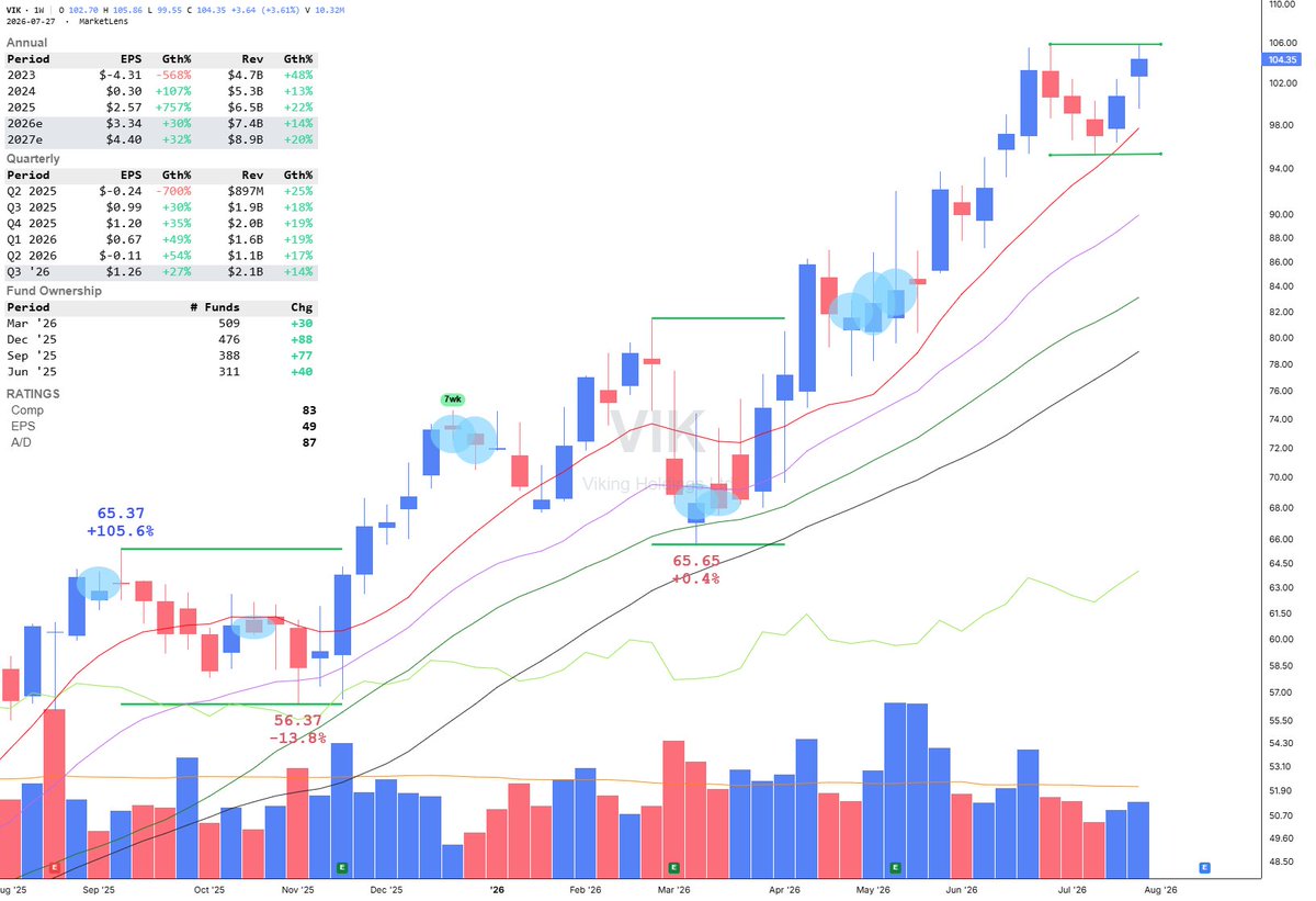 TML Trader tweet media