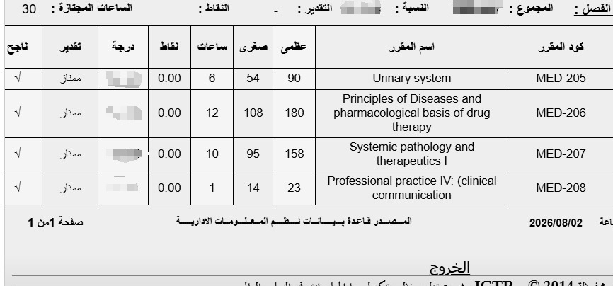 j00yousef's tweet photo. الحمد لله☝🏻🤪
طالعة من الساعه 11 والموقع لسه فاتح دلوقتي خخخ https://t.co/tMy8zCRosm