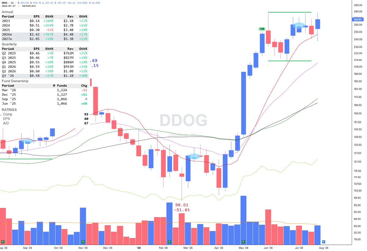 TML Trader tweet media