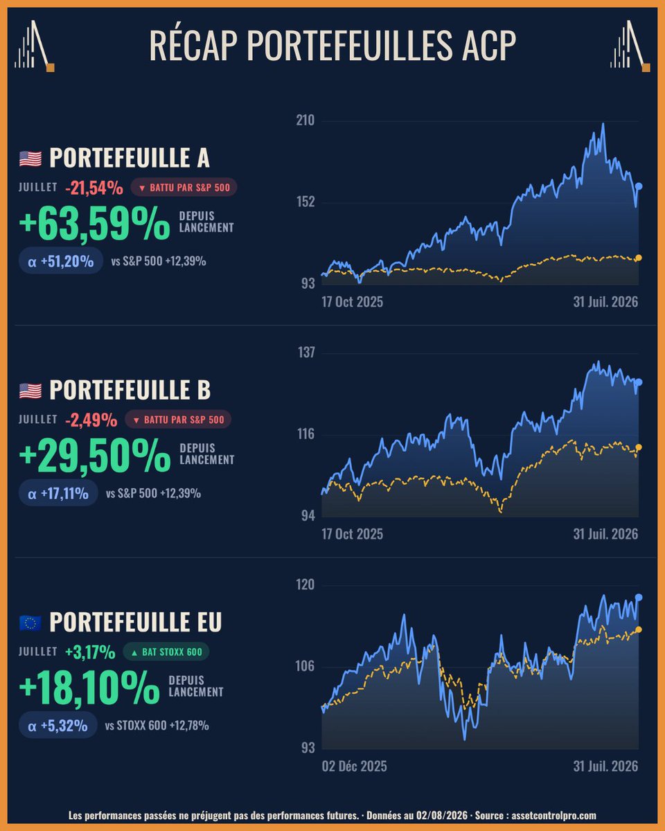 AssetControlProX tweet media