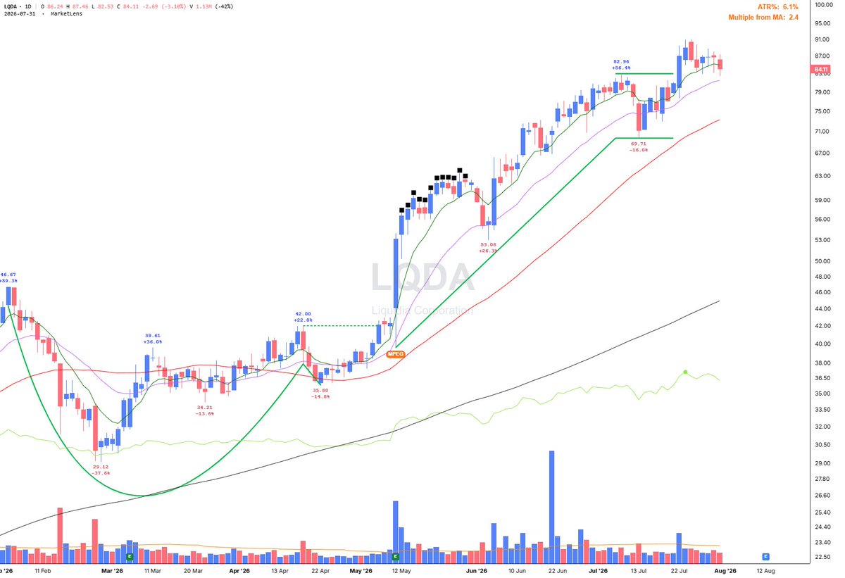 TML Trader tweet media