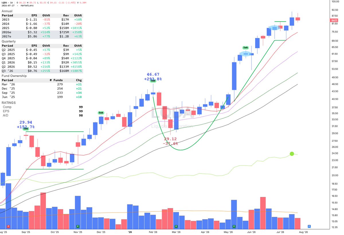 TML Trader tweet media