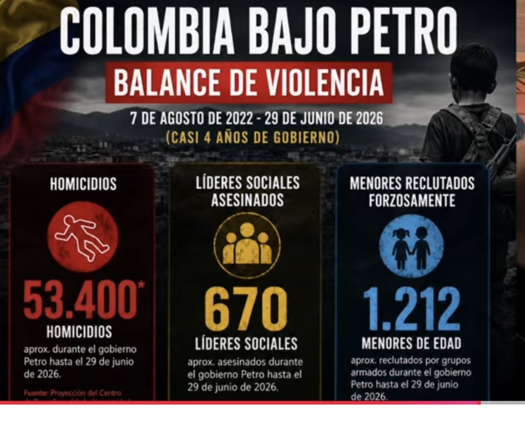 jailoptacones's tweet photo. @maoMGR2022 @petrogustavo Excentrnte esta escoria basura tiene q ir a la carcel ratosqui https://t.co/AC8BLGocwR