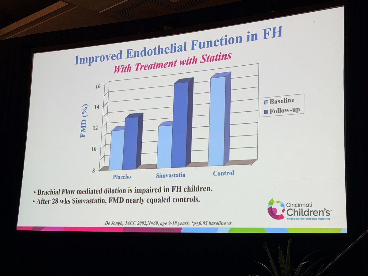 DrMarthaGulati's tweet photo. We have a lot of work to do on starting #CVPrev in children as shown by Dr. Urbina #ASPC2026
🫀 Lots of unknowns related to how to study &amp; measure vascular function
🫀we need to do more in primordial &amp; primary prevention 
🫀normative data are lacking https://t.co/H7Q5Wd8sgj