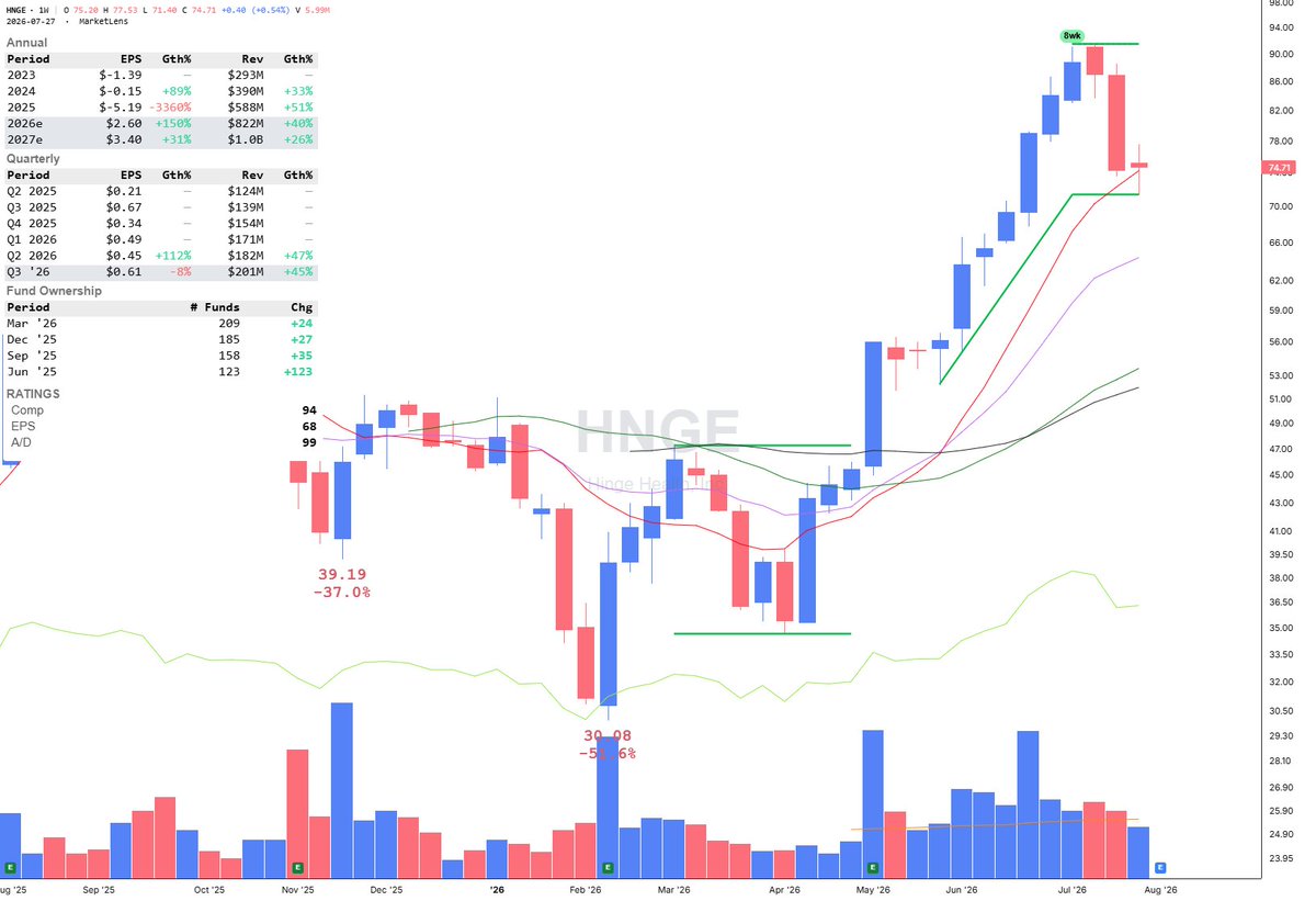 TML Trader tweet media