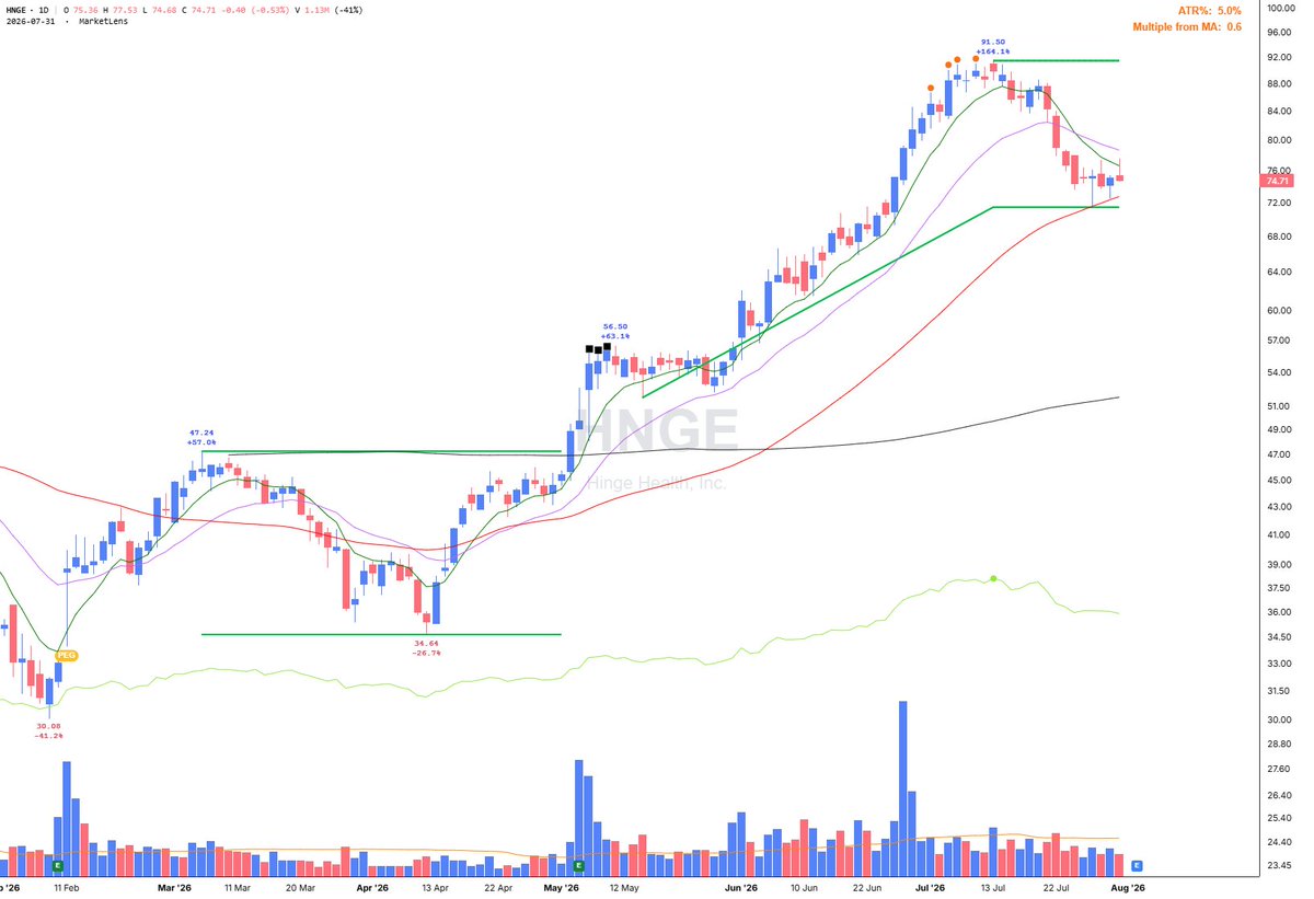 TML Trader tweet media