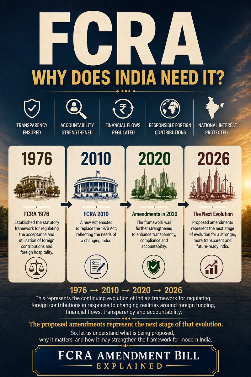 RDS_Bharath's tweet photo. FCRA | WHY DOES INDIA NEED IT?

Foreign contributions have long required a regulatory framework in India.

The FCRA 1976 established the statutory framework for regulating the acceptance and utilisation of foreign contributions and foreign hospitality.

As India evolved, so did the framework.

In 2006, during the UPA government, a Bill was introduced in Parliament to replace the 1976 Act. It eventually became the FCRA 2010, enacted in 2010 and brought into force in 2011.

The framework was subsequently strengthened through amendments, including significant changes in 2020.

1976 → 2010 → 2020 → 2026

This represents the continuing evolution of India’s framework for regulating foreign contributions in response to changing realities around foreign funding, financial flows, transparency and accountability.

The proposed amendments represent the next stage of that evolution.

So, let us understand what is being proposed, why it matters, and how it may strengthen the framework for modern India.

FCRA Amendment Bill | Explained.

Next: 1 | Designated Authority

#FCRA #FCRAAmendmentBill #ForeignContributions #PolicyExplained #KnowTheLaw #Governance #Transparency #Accountability #NationalInterest #LegislativeReforms #IndiaFirst #Parliament #PublicPolicy #NewIndia #AtmanirbharBharat