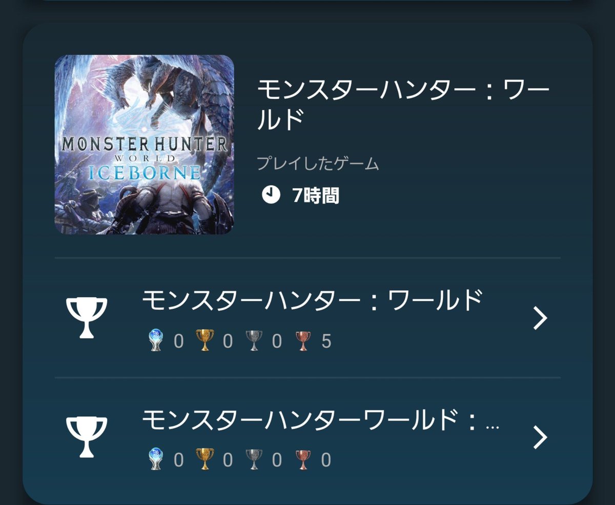 sbuel_112's tweet photo. ワールドのプレイ時間
7時間w　ゾラマグダラオス？を撃退してすこしやってから触ってないw買ったの去年なんだよね https://t.co/vwL9Pc1QXZ