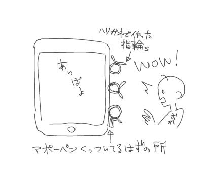 tbkm_125's tweet photo. 日記 https://t.co/BqYBwh29bS
