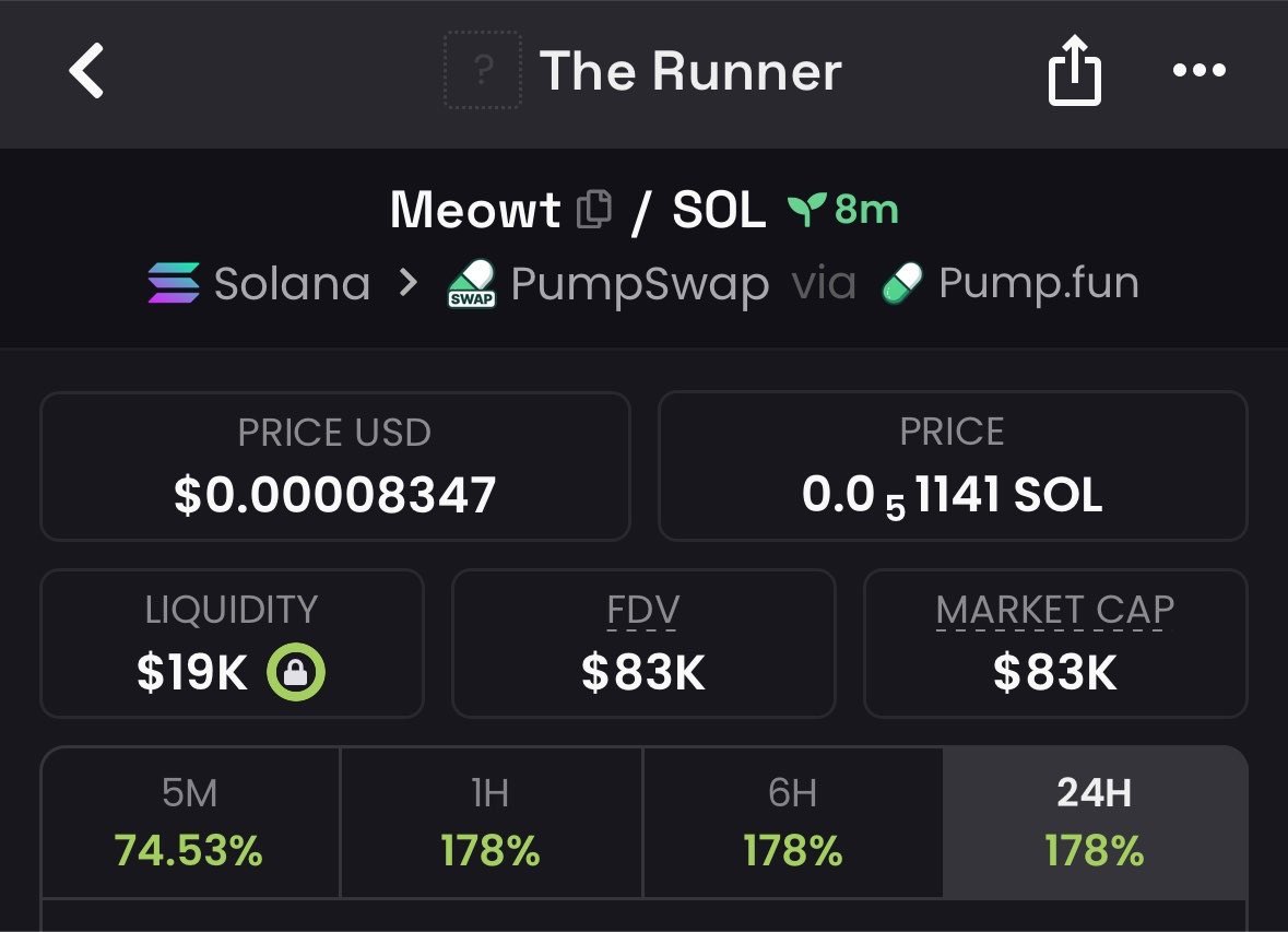 Noblesol77's tweet photo. 21x up from my tg on $MEOWT
You know where to go if u need early gems 💎 👇👇👇
                   https://t.co/pbPeFAWt29

HSGCVT2FWQUtxX5g68WzTPbnmzWPuV8khFe5Hhmspump 🔥🎉

#Crypto #Dewtee #Solana #Bitcoin https://t.co/HAH01NuTa5