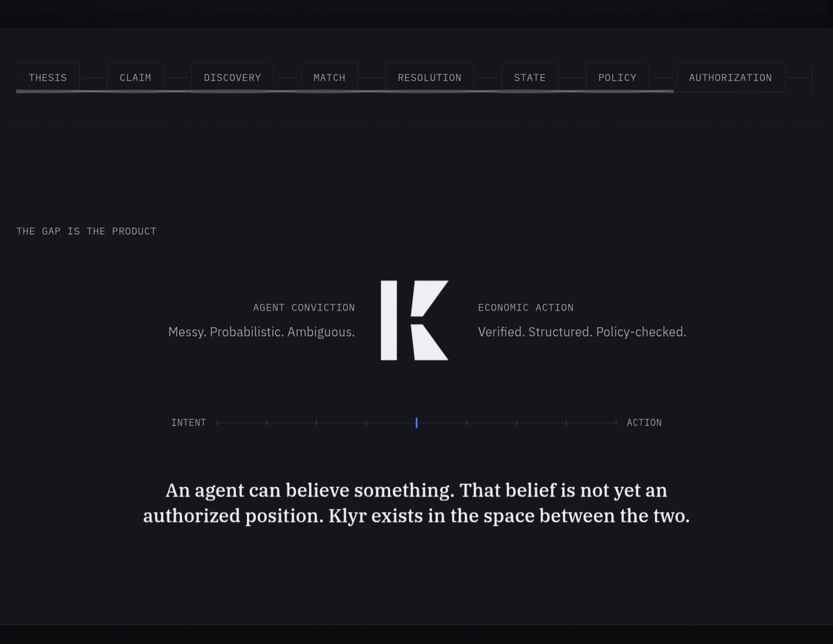 onc_rudyy's tweet photo. • @XLayerOfficial needs Klyr. A smarter way to trust autonomous financial decisions. https://t.co/9CnAGZVI4w