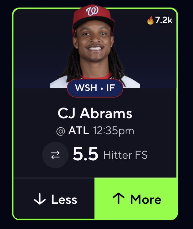 CushPlayerProps's tweet photo. POTD OVER ☢️

15-6 run on our fantasy Model top projections📈

69💚+ Replies for a 🆓 6X!👇 https://t.co/fX7hFbteYL