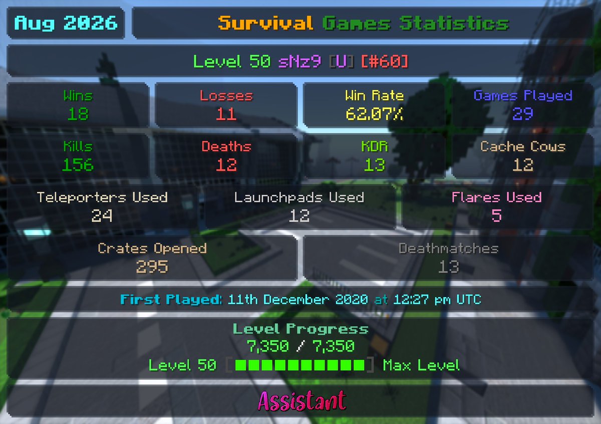 sNz2_'s tweet photo. なんかサブ垢だと調子良いかもw一旦50killだけした https://t.co/B5rLblbymL