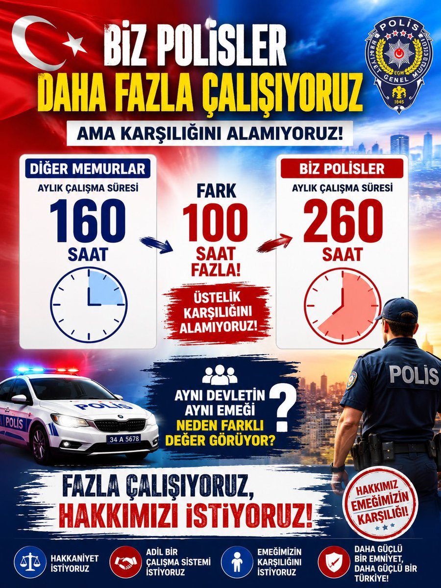 Birpls1's tweet photo. Türkiye'de polis, Avrupa ülkeleri arasında en düşük maaşı almaktadır!

Verdiğimiz emeklerin karşılığını istiyoruz; bankaya, pazara, markete, manava kahramanlık destanı işlemiyor !

#PoliseAdilMaaş https://t.co/GwHgi4wO1A