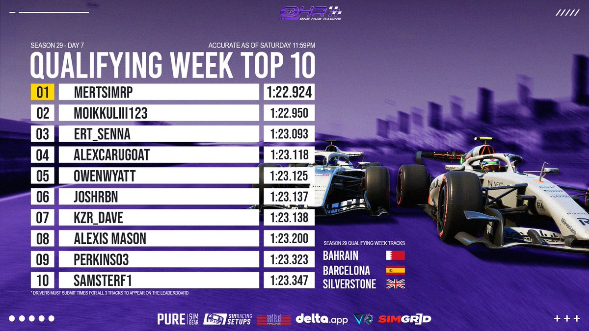 Delta.app One Hub Racing 🏁 tweet media