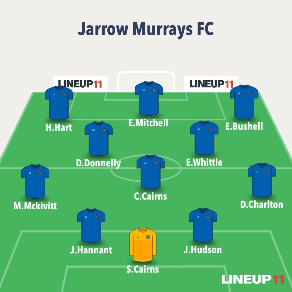 JarrowMurrays's tweet photo. Murray’s 9v 1 Jarrow Glendale 

Final game of preseason today for the lads , great run around against a young fit Glendale side. 
⚽️⚽️⚽️E.Mitchell
⚽️⚽️E.Whittle
⚽️C.Cairns
⚽️J.Locklan
⚽️M.Mckivitt
⚽️H.Hart
⭐️E.Whittle https://t.co/IU423viBAx