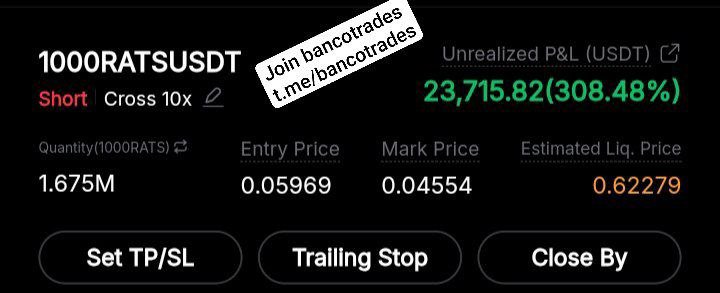 bancotrades01's tweet photo. #1000RATSTUSDT
MASSIVE PROFIT ON SHORT POSITION📈📈🥰
click on the link below 👇
#BYBIT
#BINANCE
#COINBASE
#KRAKEN
#KUCOIN
#COINMARKETCAP
#ETH #BTC #Spain #Morocco #migrants #migrant #Ceuta #WorldNews #Cxmt #Minimax #Zhipu #tencent #popmart
https://t.co/JQkoZWSw1R https://t.co/hRu3ESf9pj