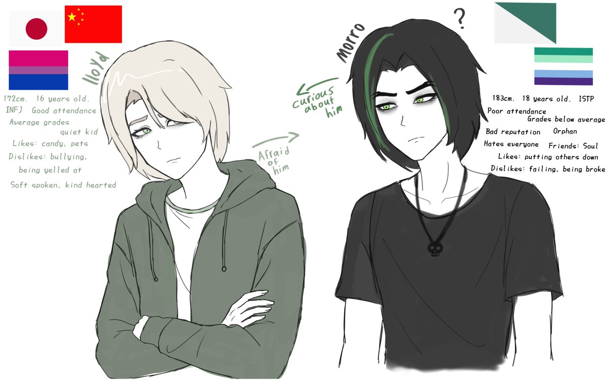 4ilupx2's tweet photo. my take on Morro &amp; Lloyd in a high school AU (x . x)
#ninjago #greenwind https://t.co/qAEJwNvOcx