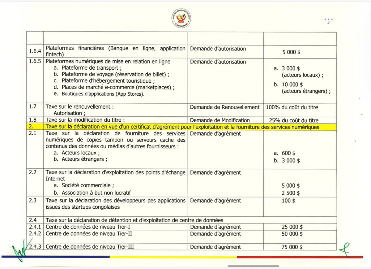 IsralMutombo11's tweet photo. Instauration des « droits d’autorisation » pouvant atteindre plusieurs dizaines de milliers de dollars pour certaines activités du secteur numérique : Pour l'opposant @MartinFayulu, l'État congolais ferait fausse route en imposant, par un arrêté interministériel du 20 juillet 2026, des « droits d’autorisation » pouvant atteindre plusieurs dizaines de milliers de dollars à des startups parfois encore sans revenus. Pour lui, cette mesure, jugée aberrante dans un contexte où le chômage touche durement les jeunes et où le pays doit plutôt lever les barrières pour soutenir l’innovation, créer des emplois et renforcer l’économie numérique, Fayulu appelle à la révision urgente de l’arrêté, via un dialogue réel avec les acteurs du secteur, rappelant que l’innovation ne se décrète pas—elle se libère et se protège.