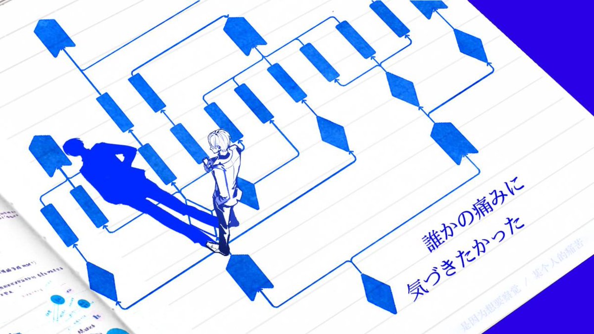zhouzhounancy's tweet photo. test https://t.co/nkyNa6tf7c