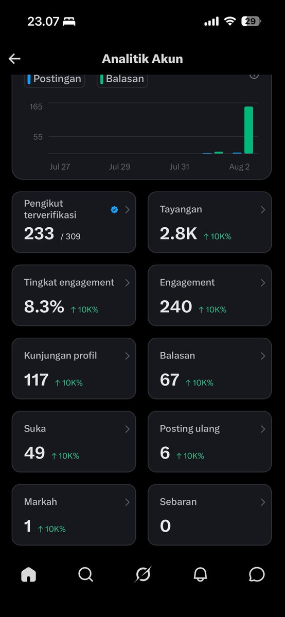 fuad hasyim tweet media