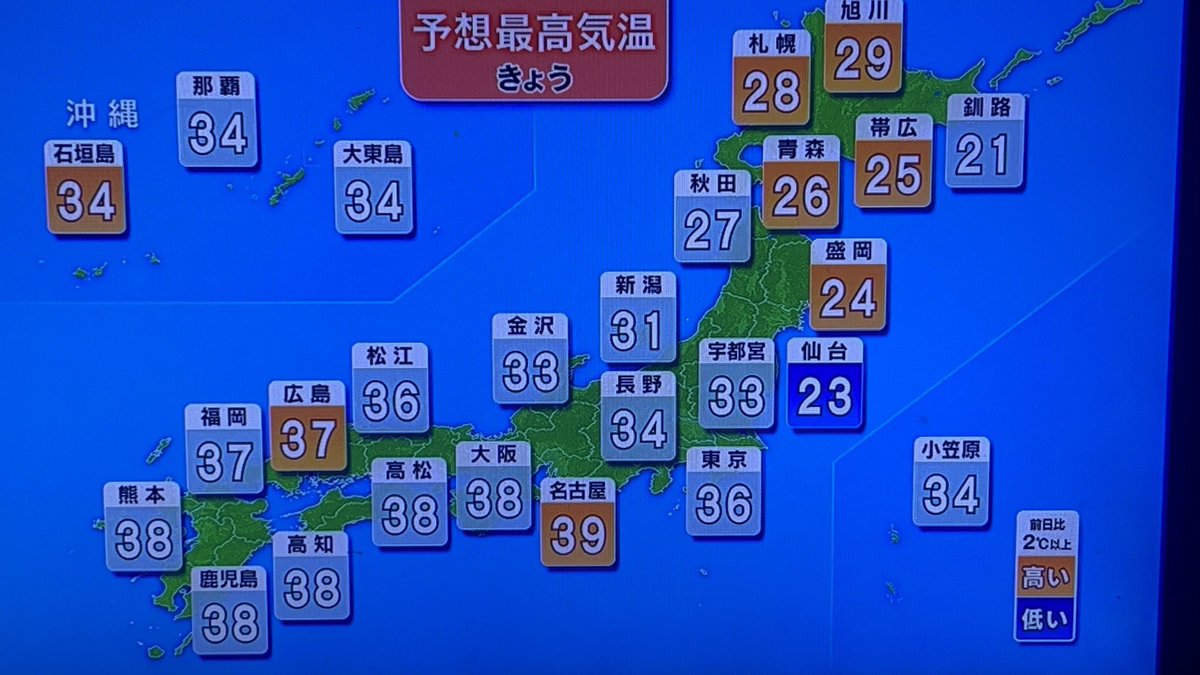 _ichiren's tweet photo. ホンマにありがとう https://t.co/rrieJ9ljqK