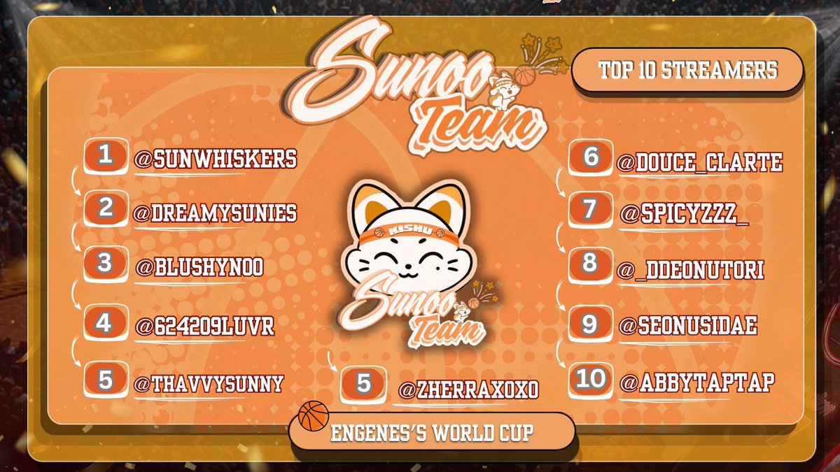 goldenksunoo tweet picture
