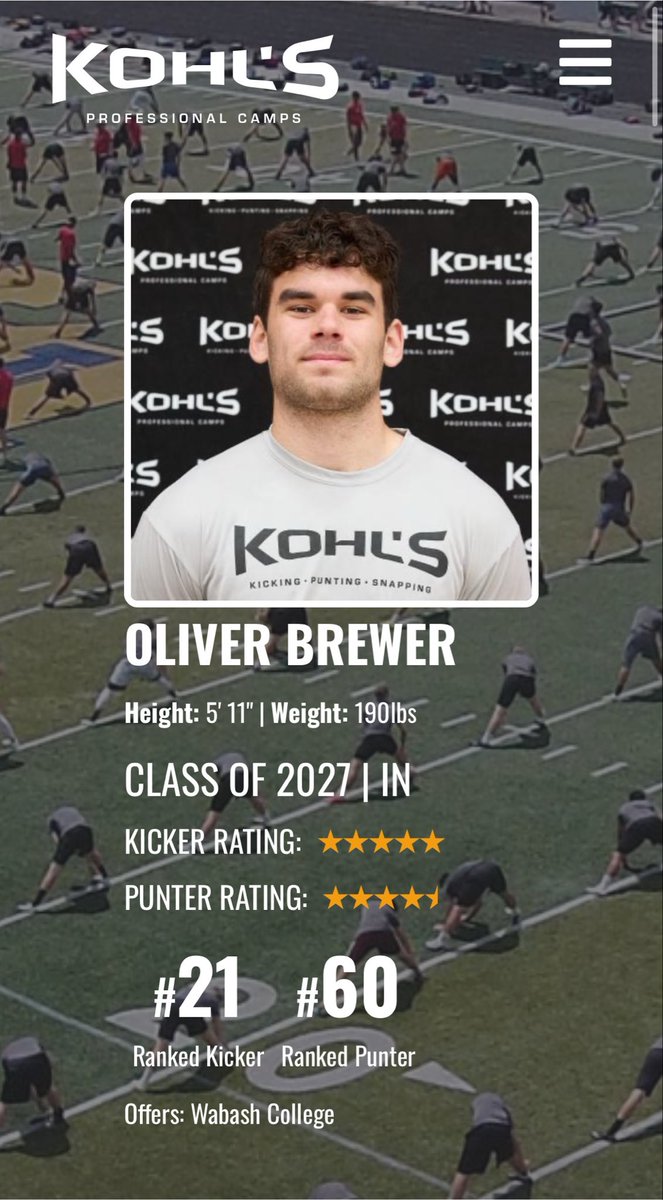 OliverBrewer123's tweet photo. Extremely grateful and proud to be ranked 21st in the country as a 5⭐️ kicker among some of the best in the country! Thank you @KohlsKicking for the write up as well.

@CPdogsfootball 
@CoachSeibert43 @HKA_Tanalski 
@WERCP @Coach_Torres15 https://t.co/ssIBSKsPx0