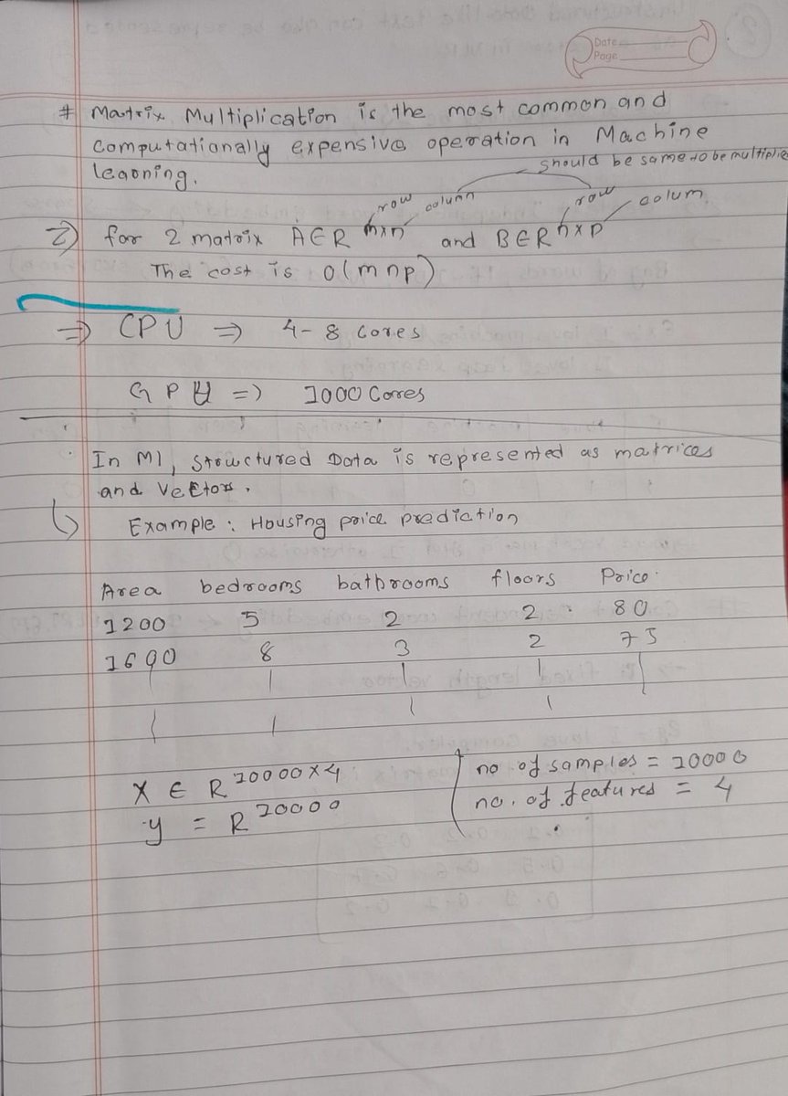 preeyanka07's tweet photo. #LSPPDay60Today
Today I learn about how we can actually use regression Models practically for house price prediction and the internal logic behind it and more about LA.
@lftechnology
#60DaysOfLearning2026 #LearningWithLeapfrog https://t.co/fl36vSEtYA