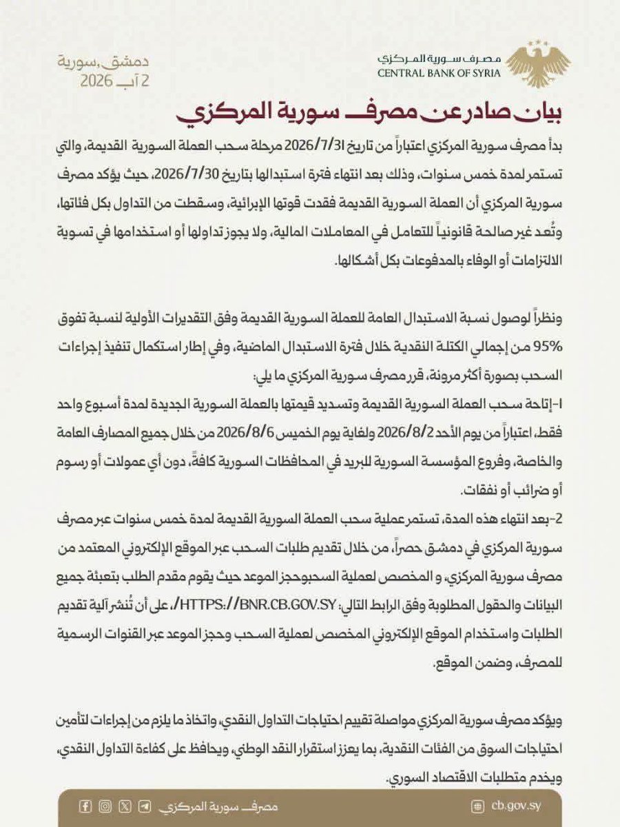 Adsat_Haqiqa's tweet photo. 🔴 عاجل | مصرف سوريا المركزي:

• إتاحة استبدال العملة القديمة بالجديدة اعتبارا من الأحد 2 آب حتى الخميس 6 آب

• يتم ذلك عبر جميع المصارف العامة والخاصة وفروع المؤسسة السورية للبريد في كافة المحافظات
تستمر عملية سحب العملة القديمة لمدة 5 سنوات عبر مصرف المركزي في دمشق حصرا https://t.co/d3MbMLt5fR