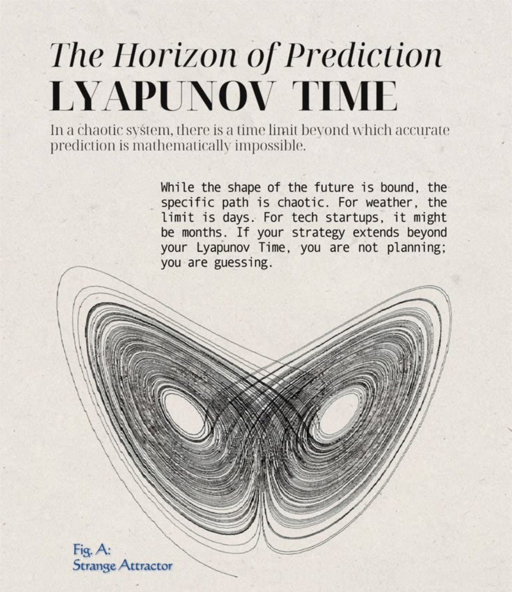 sciencevisionn's tweet photo. The figure of physics https://t.co/NrHThkvtT5