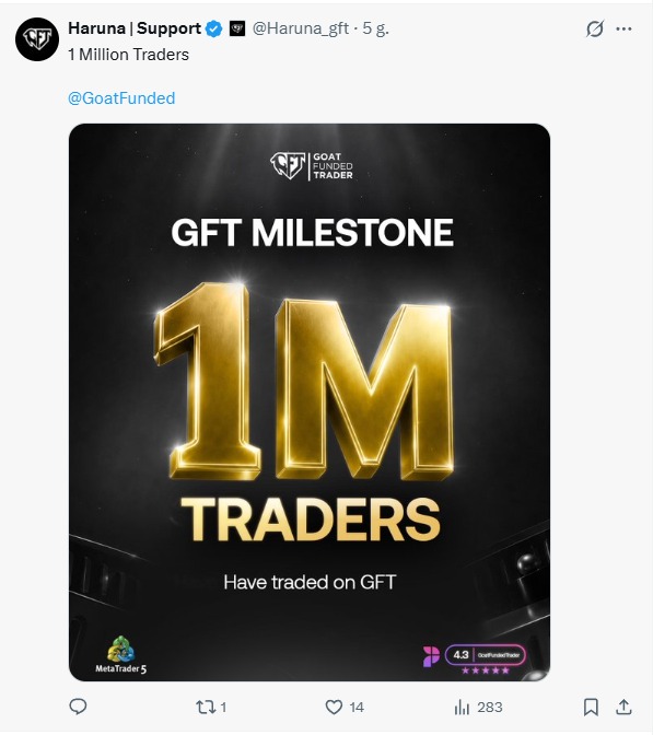 AnTrader1989's tweet photo. Goat Funded Trader says they have over 1 million traders.

So here's a genuine question...

If there are over 1,000,000 traders on the platform, how can having a similar (not identical) entry to another trader be considered evidence of copy trading?

Isn't it inevitable that independent traders will sometimes reach similar conclusions and enter around the same price?

I'd genuinely like to hear the community's thoughts.

#PropTrading #Forex #Trading #GoatFundedTrader
@EdwardXLreal @Sammy_GFT @TrustedPropHub @propfirmeye @Haruna_gft @propscamReport