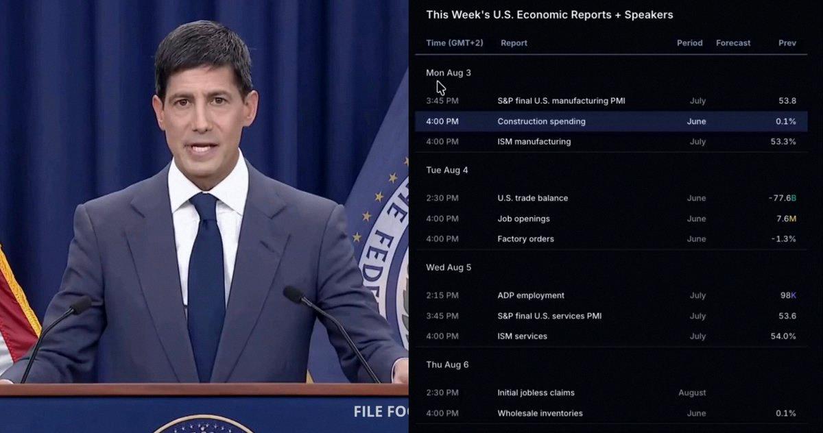 QueendivaSullo's tweet photo. 🚨 THIS WEEK'S SCHEDULE IS WILD!!
MONDAY → MARKETS REOPEN WITH POSSIBLE US-IRAN DEAL TALKS + ISM MANUFACTURING
TUESDAY → TRADE BALANCE + JOB OPENINGS
WEDNESDAY → ADP EMPLOYMENT + ISM SERVICES
THURSDAY → INITIAL JOBLESS CLAIMS
FRIDAY → NONFARM PAYROLLS + CONSUMER CREDIT https://t.co/VdyJZw741D