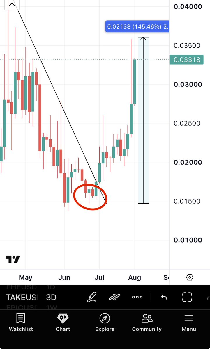 Bitcoinhabebe tweet picture