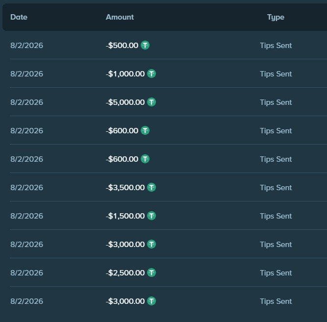 JJChizzy's tweet photo. Over $50,000 paid out this week to players simply for using code JCHIZZY on @Stake 🏆

Want access to some of the best rewards in the community? DM us 

Drop your Stake username below ⬇️