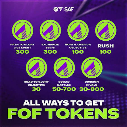 Weaver - FUT on X: 