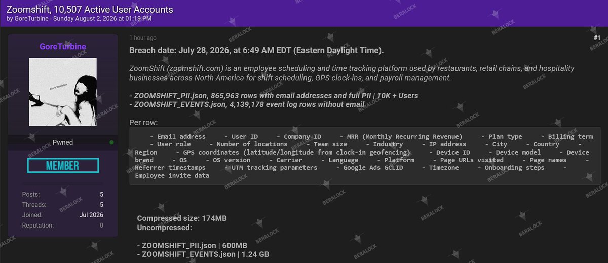 Beralock's tweet photo. DATA BREACH | Zoomshift
10,000+ restaurant &amp; retail business accounts leaked — MRR revenue data, GPS clock-in locations, employee records. 865K rows of PII + 4.1M event logs.
Full report - https://t.co/RN9cQEFeSk

#DataBreach #Zoomshift #CyberSecurity #InfoSec #Hospitality https://t.co/XhATDhiFnB
