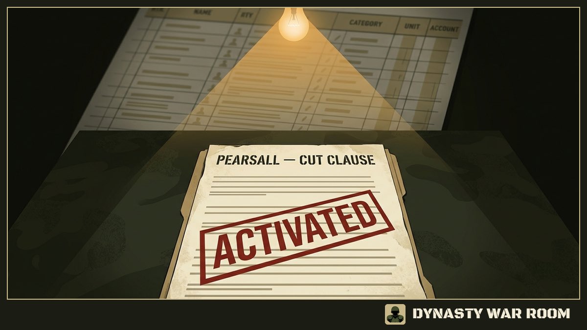 DynWarRoom's tweet photo. Ricky Pearsall: season over. PCL surgery.

This is EXACTLY why dynasty contracts need cut clauses. You shouldn't be stuck paying a guy who won't play a snap.

Cap flexibility isn't a luxury. It's survival. https://t.co/eIwDqqTLZG