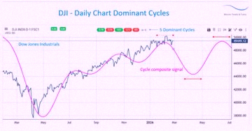 j2d969652's tweet photo. Looking for that real advantage?

Come hang in my @BraVoCycles Live Room on Slice, @SliceApp

Top-tier cycles, price targets &amp; Elliott Waves live, plus a chat that's always buzzing

Jump in 👇
https://t.co/HBAeiLOsDE https://t.co/ttyud8tqaq