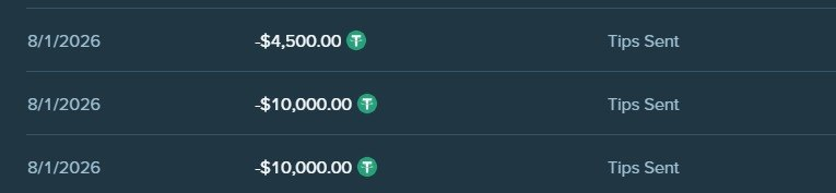 JJChizzy's tweet photo. Over $50,000 paid out this week to players simply for using code JCHIZZY on @Stake 🏆

Want access to some of the best rewards in the community? DM us 

Drop your Stake username below ⬇️