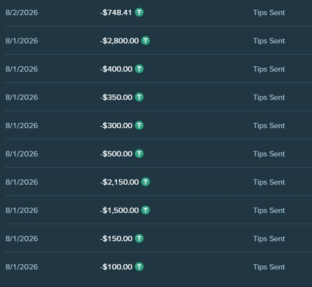 JJChizzy's tweet photo. Over $50,000 paid out this week to players simply for using code JCHIZZY on @Stake 🏆

Want access to some of the best rewards in the community? DM us 

Drop your Stake username below ⬇️