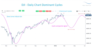 eumesmalayla's tweet photo. Looking for that real advantage?

Hop into my @BraVoCycles Live Room on Slice, @SliceApp

Fresh cycle analysis, price targets &amp; Elliott Waves live, plus a chat to vibe in

Tap in 👇
https://t.co/HMtpdIEbhe https://t.co/Q3AMrLqkcH