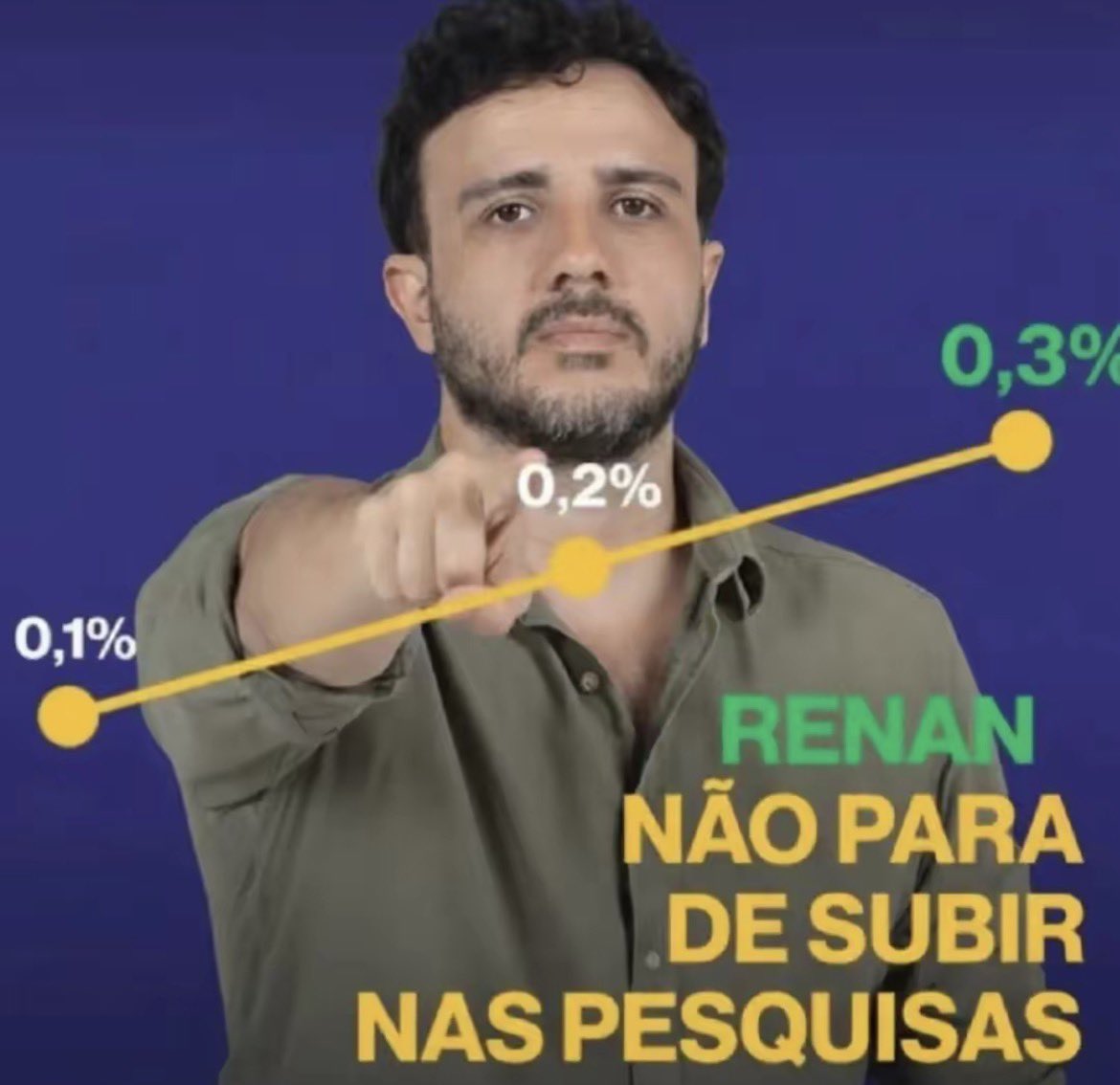 predo_NG's tweet photo. @Silva_D_Tiago https://t.co/VSVOZLxAOM