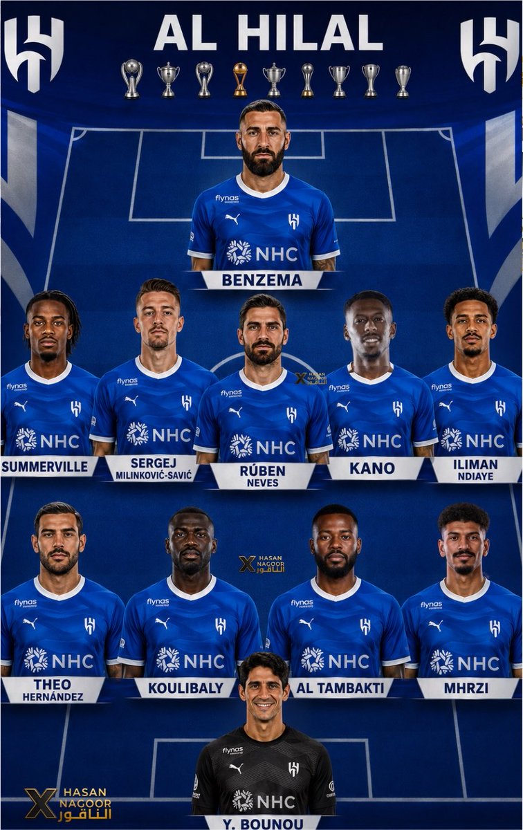 حسن الناقور Mr.Nagoor tweet media