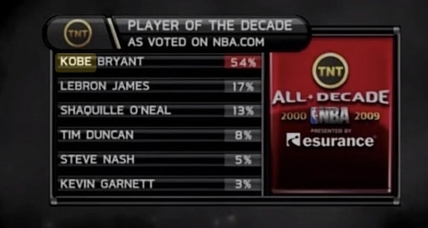 pelusg323's tweet photo. @Mr407Vale @IconicChriss By the way let me leave this here for you argue with the wall. https://t.co/A2waYdFgCR