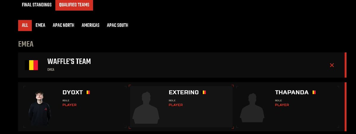 thaPand9's tweet photo. Après avoir commencé la comp y a - de 6 mois en caleçon devant mon pc. 

Je suis trop fier d’annoncer qu’on est qualifié pour les ENC 2026 avec @DYOXT2 et Exterino pour représenté la Belgique !! 

#ENC2026 #LAN https://t.co/O8EiNm82nm