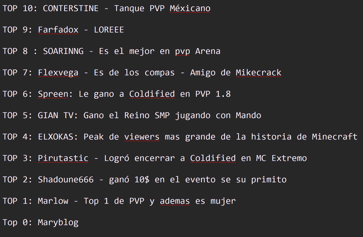 Shadoune666's tweet photo. Que os parece mi top 10 de Mejores jugadores de Minecraft de la historia? https://t.co/ZutWecRCPr
