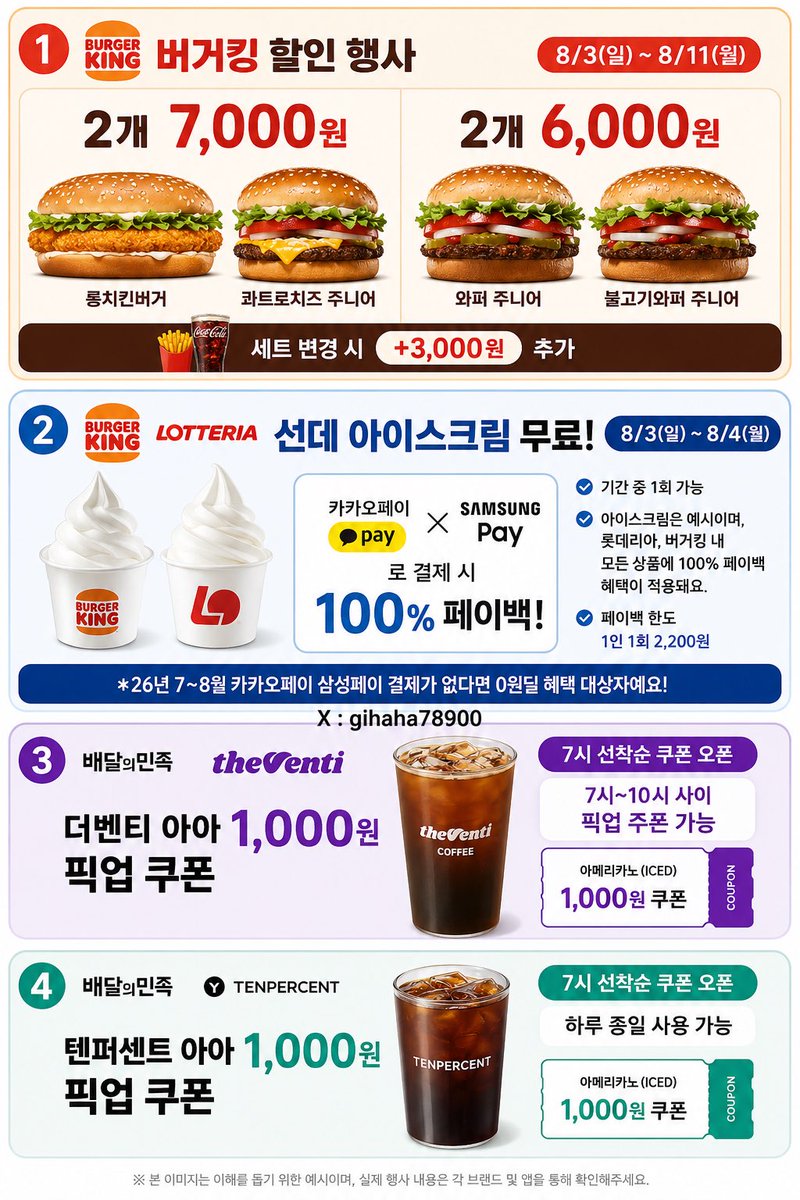 gihaha78900's tweet photo. 오늘의 정보

1. 버거킹 8/3 ~ 8/11 할인 행사

롱치킨버거, 콰트로치즈주니어 2개 7,000원
와퍼주니어, 불고기와퍼주니어 2개 6,000원
세트 변경 시 3,000원 추가

2. 버거킹, 롯데리아 선데 아이스크림 무료

8/3 ~ 8/4 기간 중 1회 가능

카카오페이 삼성페이로 결제 시 결제 한 금액이 100% 페이백됩니다.

아이스크림은 예시이며, 롯데리아, 버거킹 내 모든 상품에 100% 페이백 혜택이 적용돼요.

페이백 한도는 1인 1회 2,200

*26년 7~8월 카카오페이 삼성페이 결제가 없다면 0원딜 혜택 대상자예요.

3. 배달의민족 더벤티 아아 1,000원 픽업 쿠폰

7시 선착순 쿠폰 오픈 7-10시 사이 픽업 주문 가능

4. 배달의민족 텐퍼센트 아아 1,000원 픽업 쿠폰

7시 선착순 쿠폰 오픈 (하루종일사용가능)