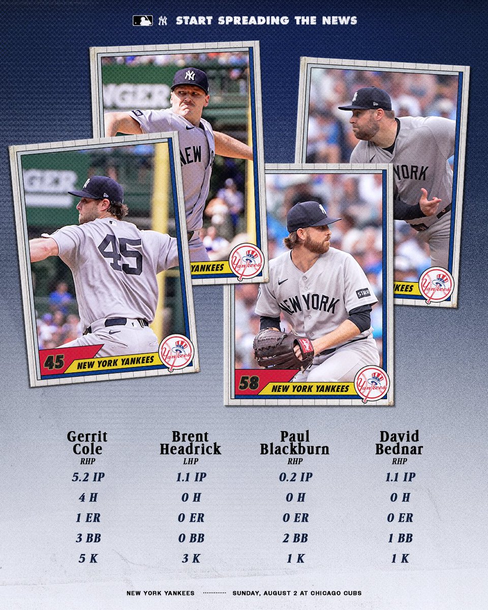Yankees's tweet photo. Pitching held it down 👏

#RepBX https://t.co/gd4F32VofC